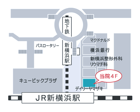 新横浜の整骨院 交通アクセス